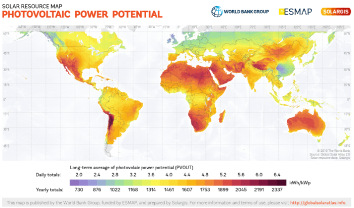 Enerji Kaynağı Olarak Güneş ve Potansiyeli